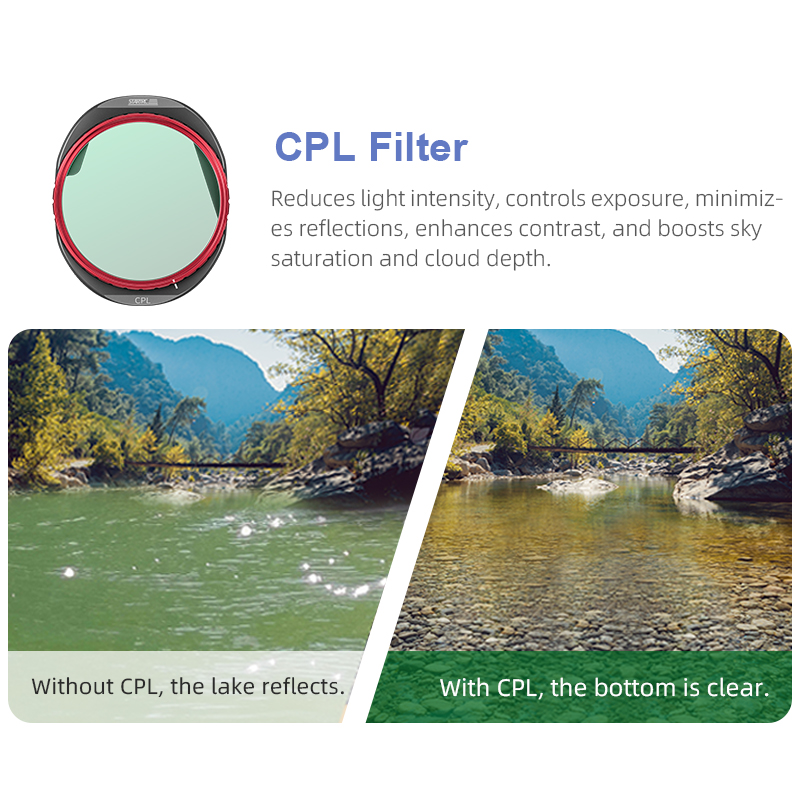 STARTRC CPL/ND8/32/64 Filter S - Drone Camera Filter 리뷰 및 가격