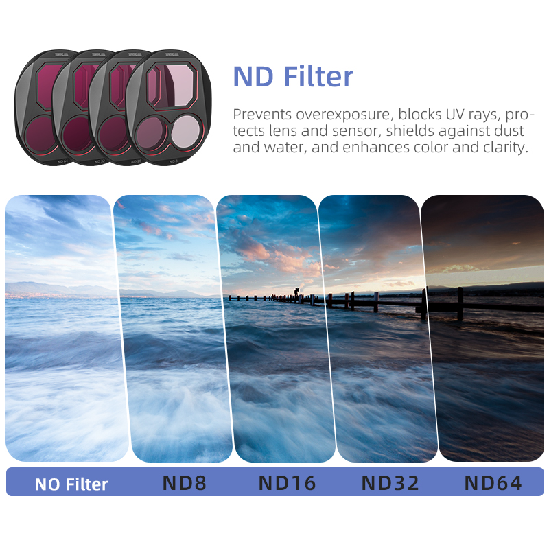 STARTRC CPL/ND8/32/64 Filter S - Drone Camera Filter 리뷰 및 가격