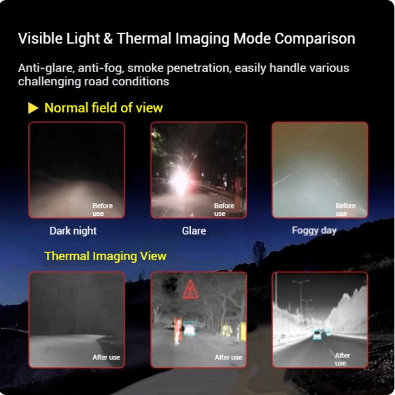 L7 Automotive AI Thermal Image - Drone Camera Thermal 리뷰 및 가격