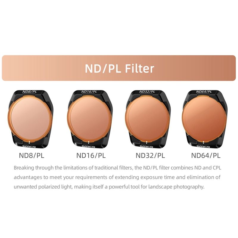 SUNNYLIFE Adjustable Camera Le - Drone Camera Filter 리뷰 및 가격
